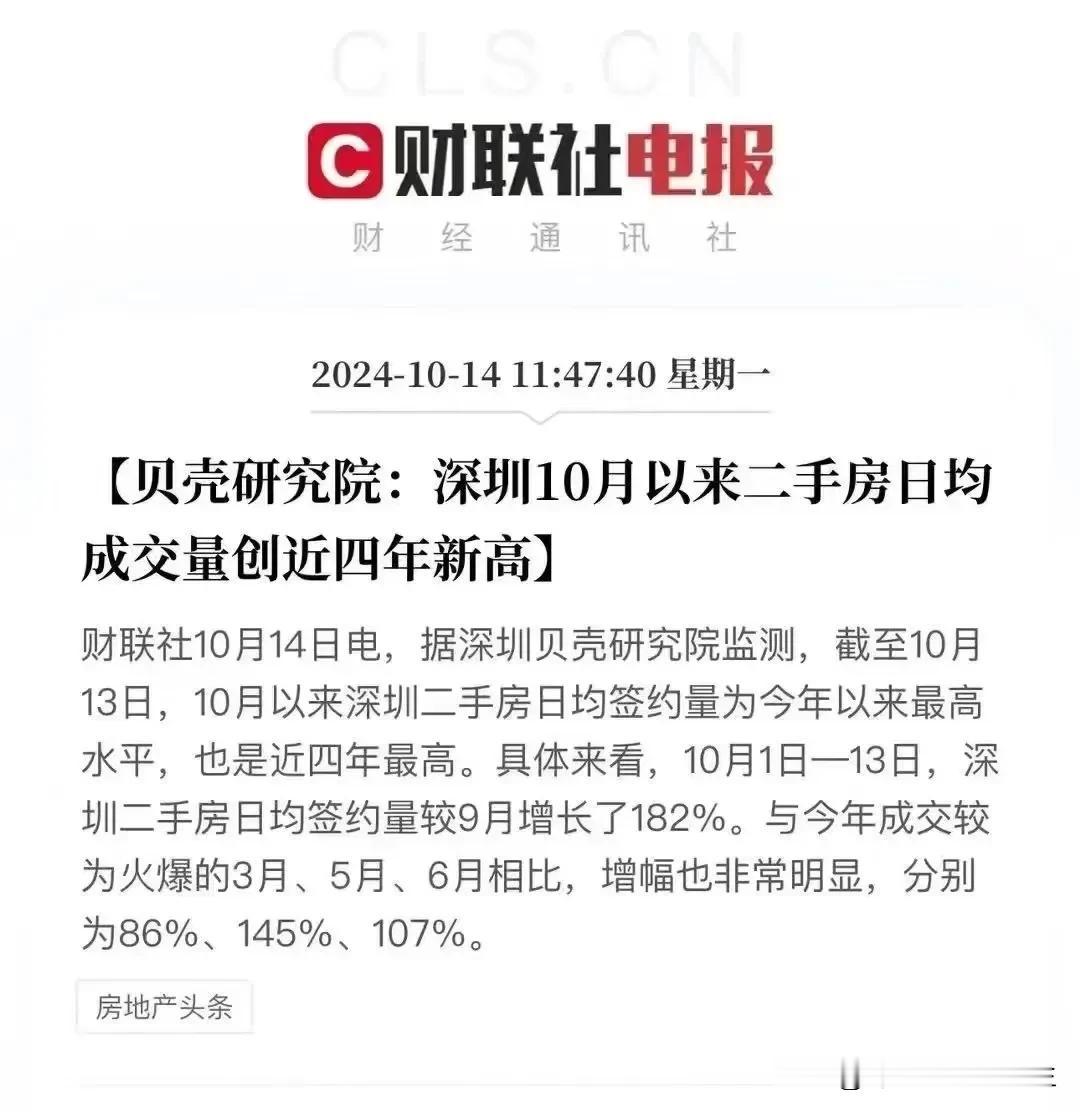 深圳楼市要死不活的过了3年，楼市总算活过来了[太阳][太阳]

#深圳买房# #