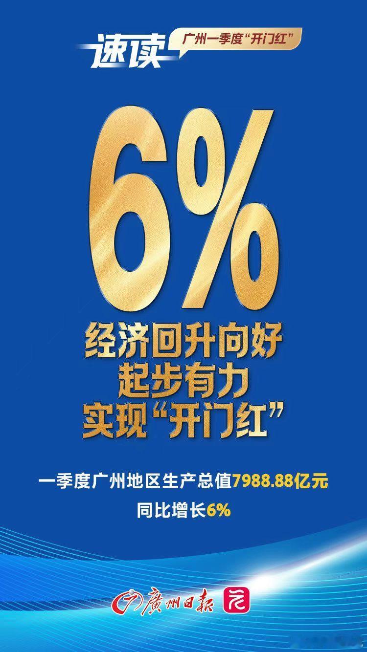 广州一季度经济强势回归，领先一线城市，过去几年太不容易，给广州点赞 