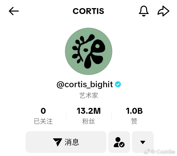 十个月1亿点赞