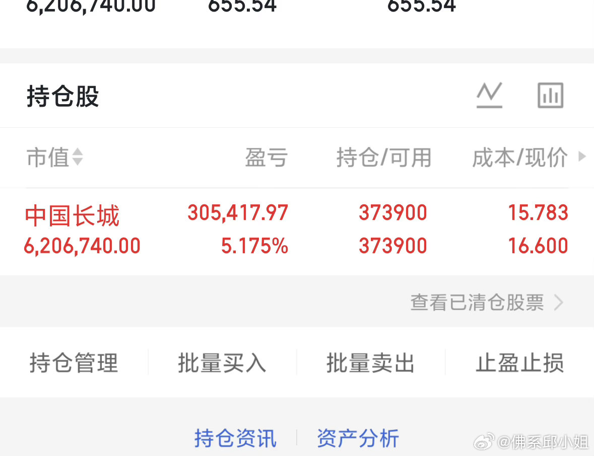 大盘、创业板均抵达压力位，今日缩量拉升未突破，冲高后放量显现抛压，近三日上涨个股