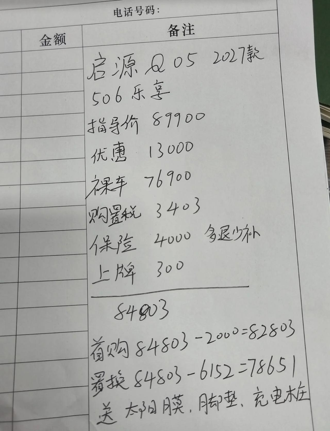 重庆启源Q05汽车销售的真实报价
重庆 启源q05 汽车 汽车报价
