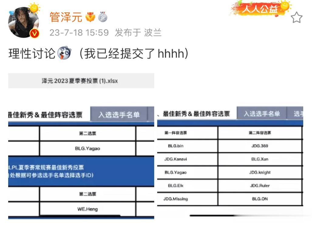 管泽元晒出自己最佳阵容投票！

常规赛MVP给到了kanavi，最佳新人给到了t