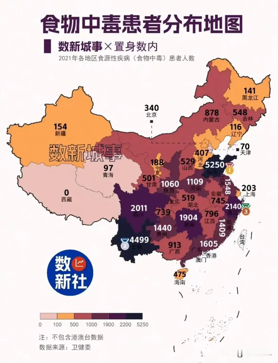 看到这个食物中毒分布图，始终不明白，为什么山东比云南还要严重？
大家都知道，云南