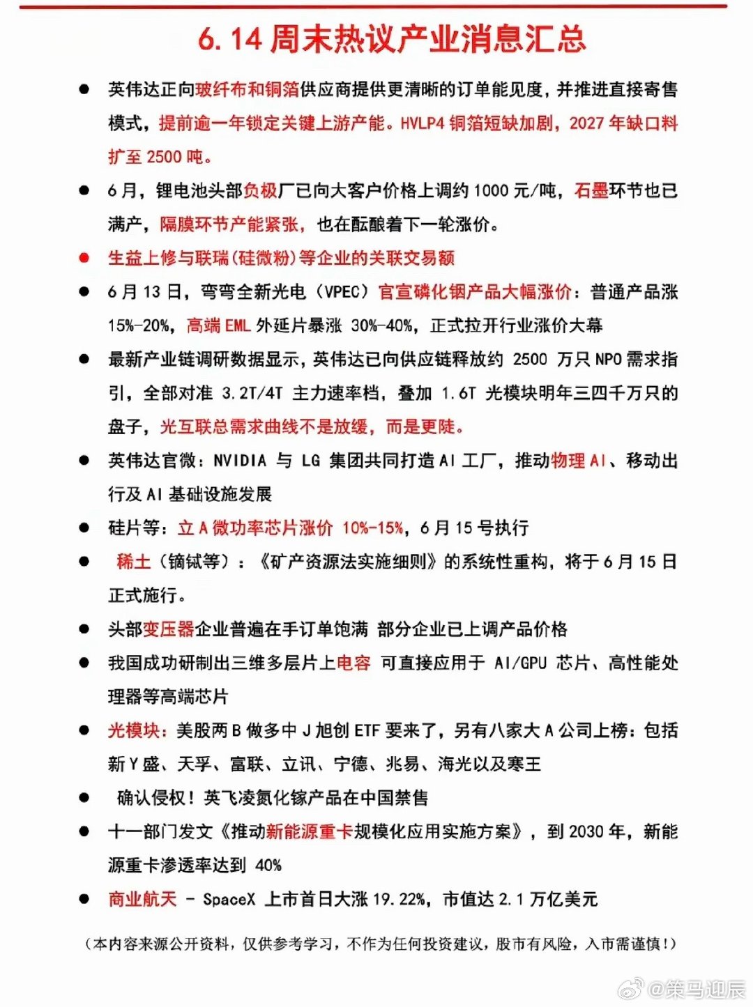6.15周一  盘前  财经热点信息参考！1.玻纤布、铜箔2.锂电池负极材料、隔