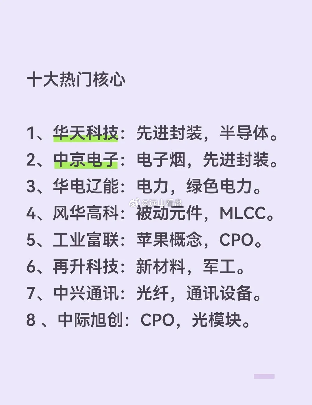 十大热门核心1、华天科技：先进封装，半导体。2、中京电子：先进封装。3、华电辽能