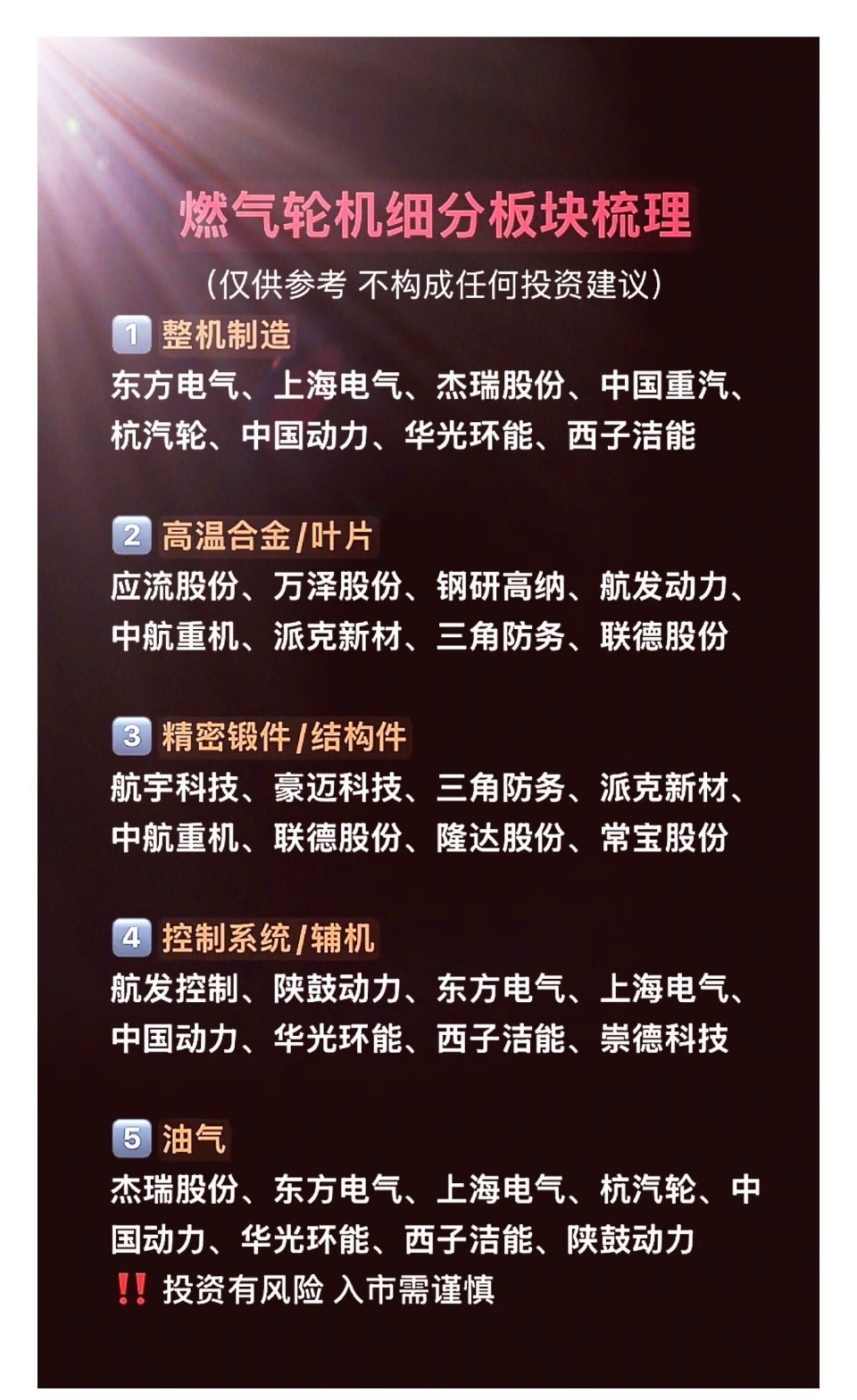 燃气轮机概念爆发！8大核心受益股深度拆解，业绩与风口齐飞近日，燃气轮机板块强势领