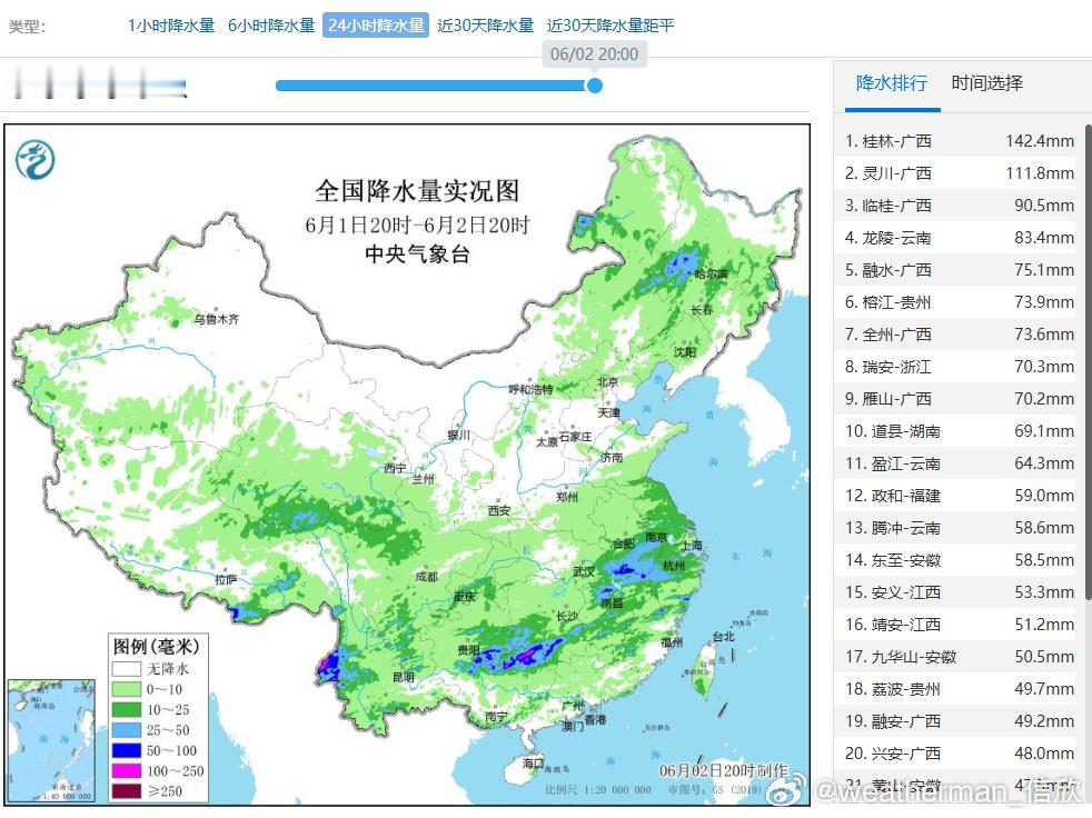 【强降雨】昨晚到今天，切变线南下，广西北部降雨增强，出现暴雨-大暴雨，桂林142