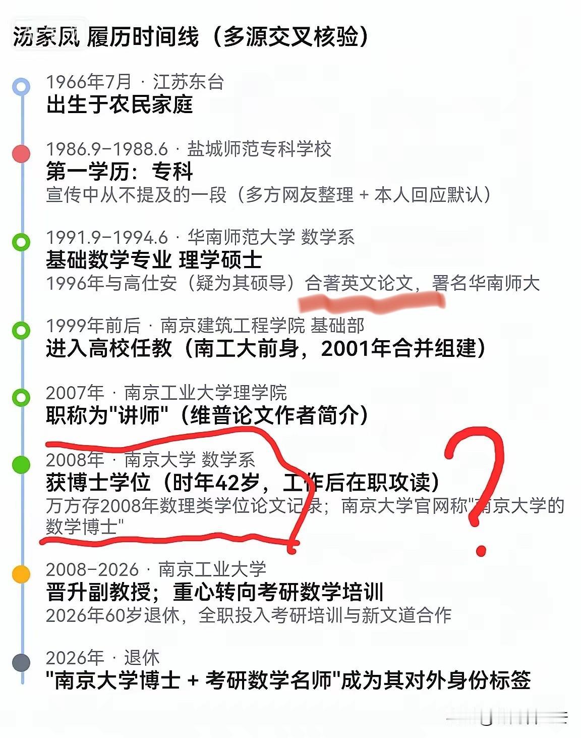 原来汤家凤也曾经撰写过英文论文，试问，如果没有好的英文基础，到用的时候才去找字典