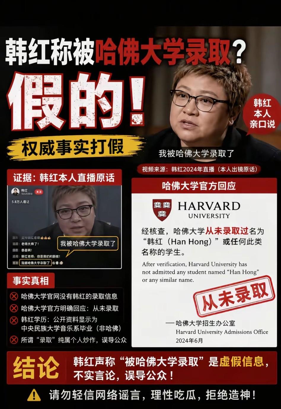 她对鲁豫说她当年考上了哈佛大学的那段视频我看了，她说她至今还保留着录取通知书。她