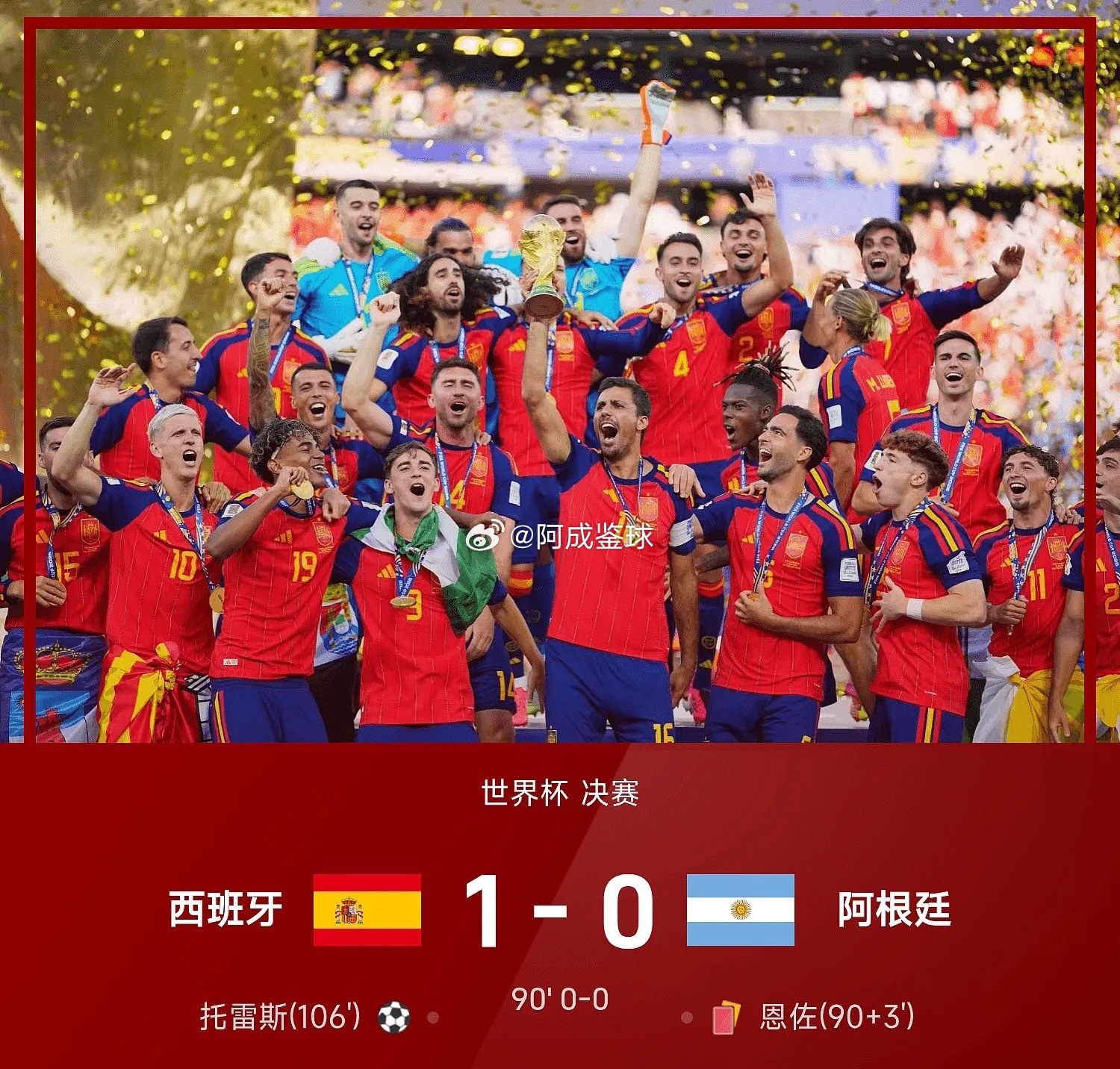 讯2026年世界杯决赛，西班牙凭借费兰·托雷斯在加时赛第106分钟的进球，1-0
