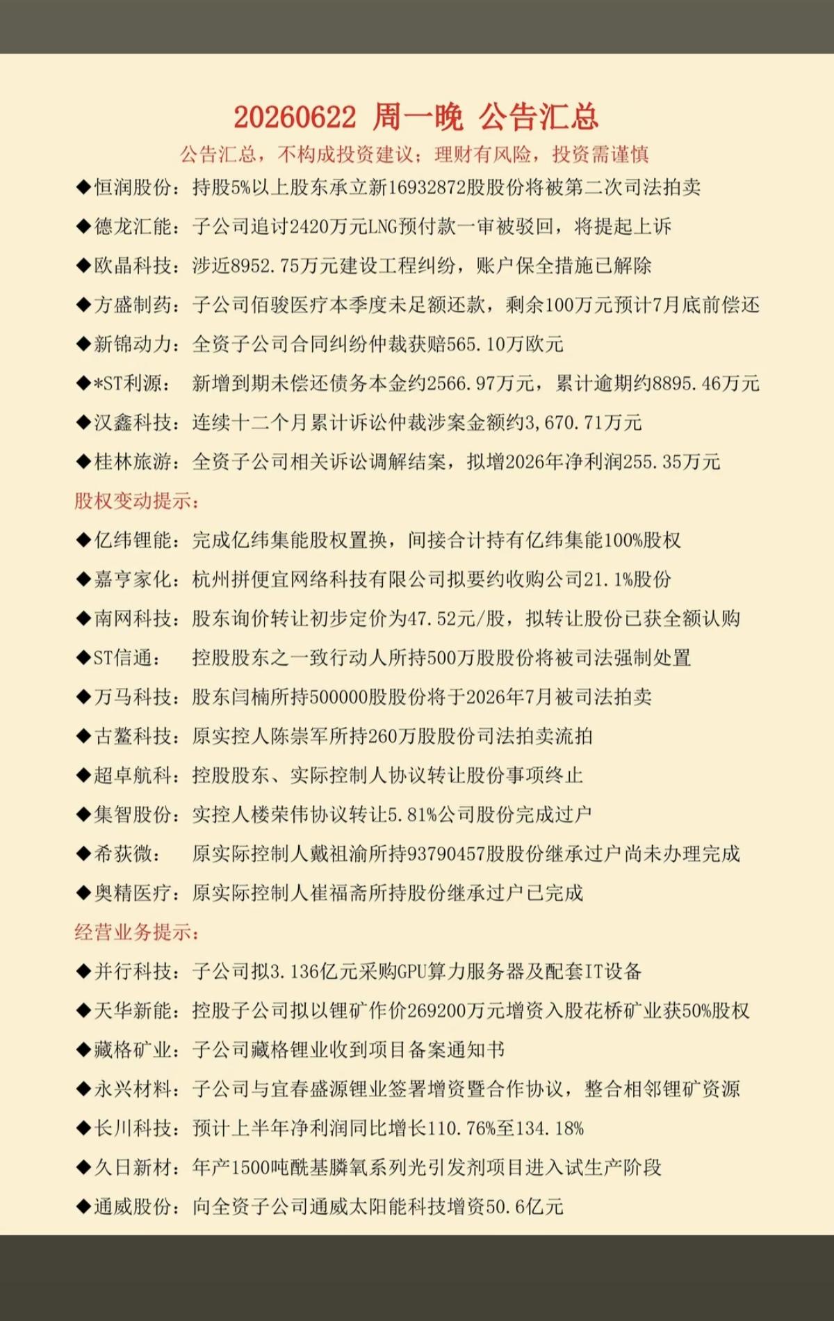 6.23周二  财经热点+上市公司公告精选！

98家公司发布公告。
海天味业：
