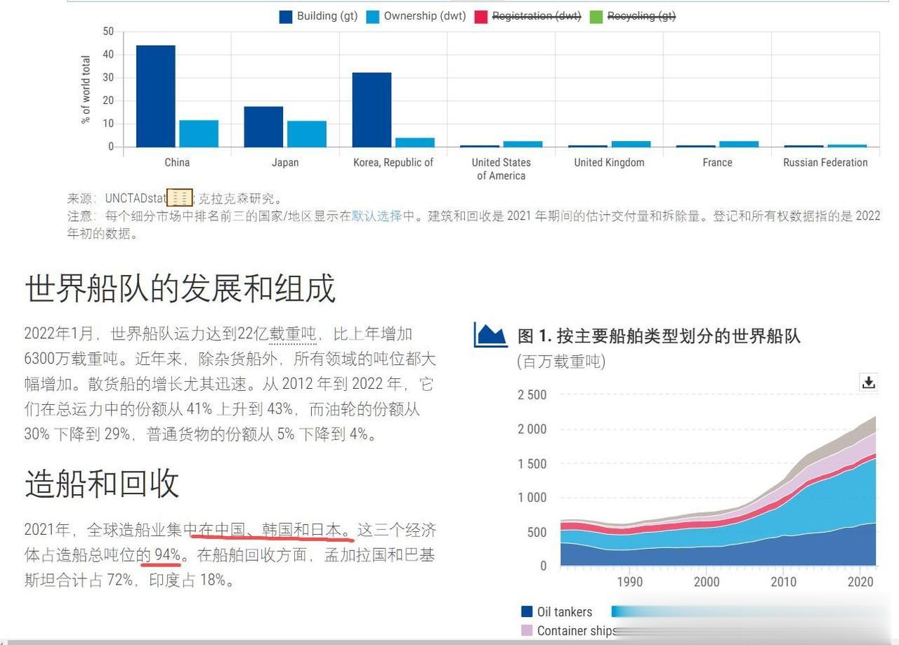 称“无法接受日本须为100年前历史下跪”，其实我不明白为什么尹锡悦要无条件和日本