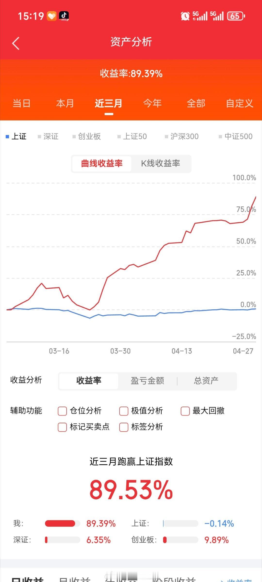 今日热点板块（4.30）存储芯片概念走强：盛视科技涨停，有方科技、西测测试、万通
