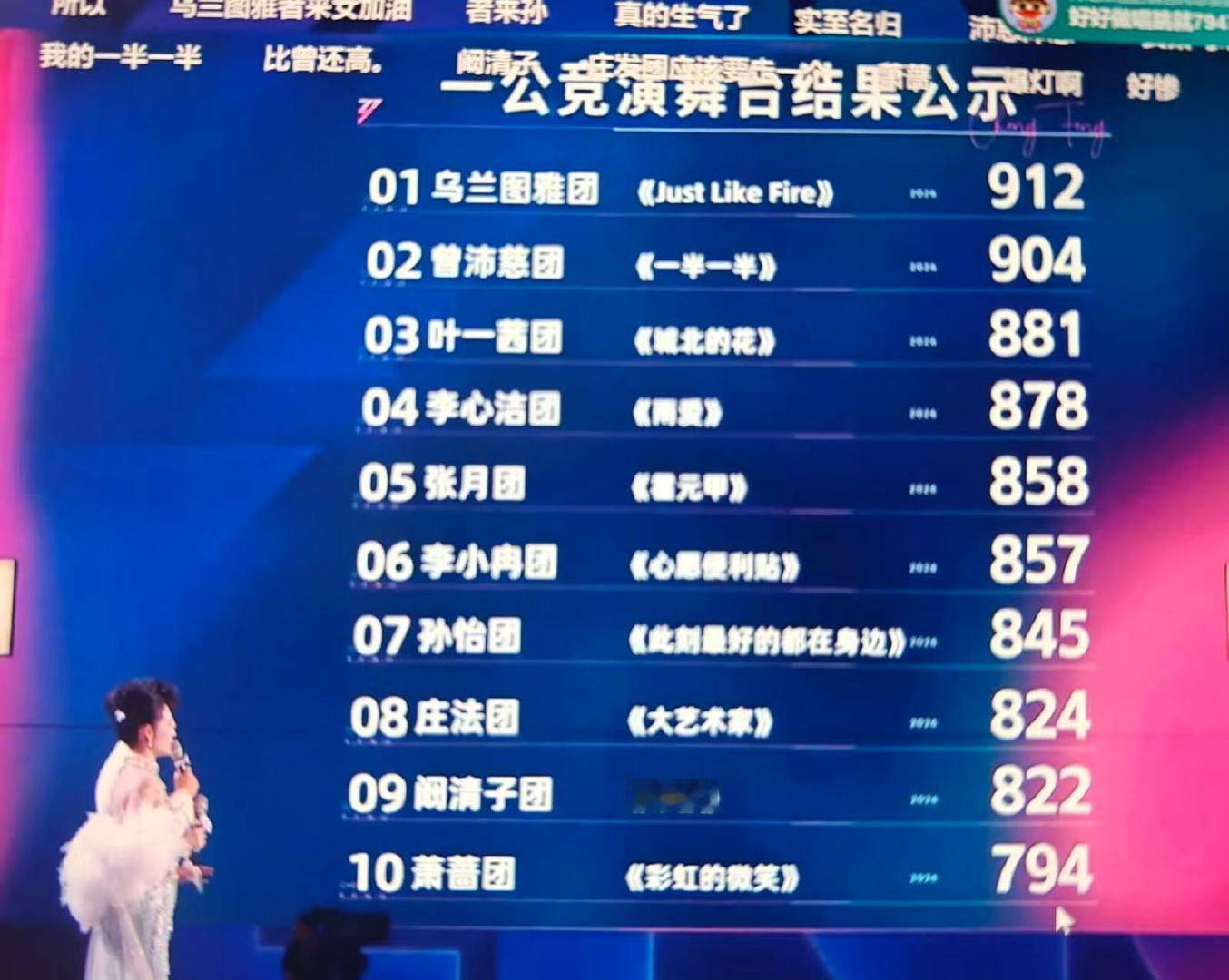 乘风2026一公成绩浪姐7一公舞台排名乘风2026一公成绩，你觉得符合你的预期吗