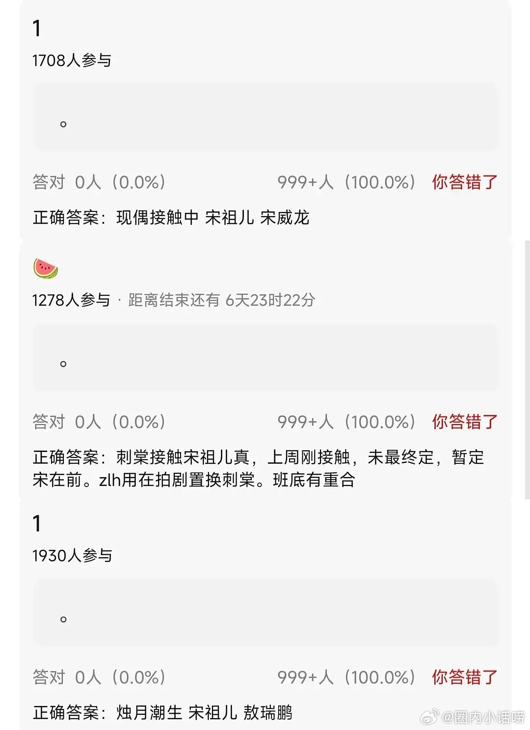 圈内小话宋祖儿这么多饼吗？ 不知道跟这些95生一起，番位谁高谁低？ 