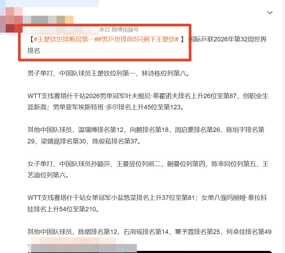 谁给你脸写这种标题的？【王楚钦世排断层第一男乒世排前5只剩下王楚钦 】 我发现国
