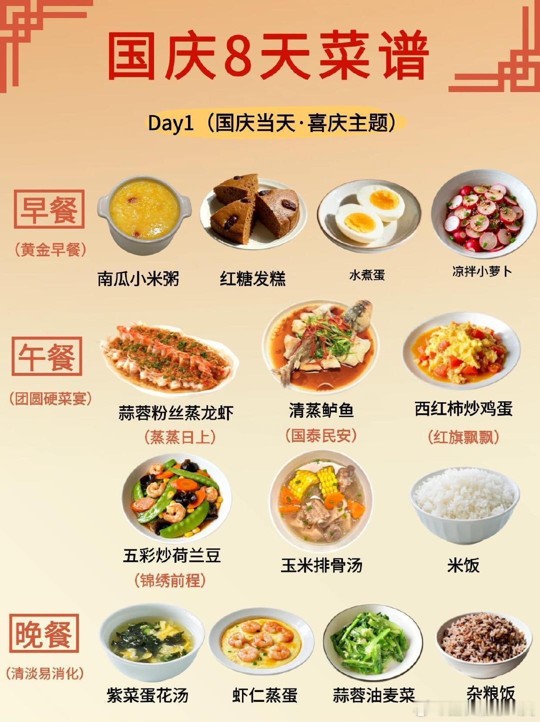 国庆 8 天宅家干饭攻略 三餐不重样还营养 