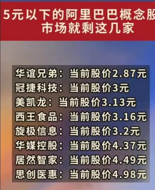 全市股价低于5的阿里概念只有八家：华谊兄弟、旋极信息、美凯龙、冠捷科技等等。 