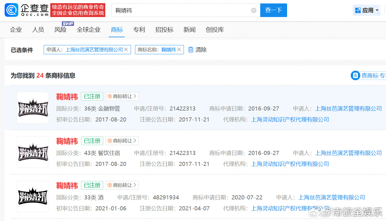丝芭持有24枚鞠婧祎商标26日，曝月鳞绮纪又撤档了，引发讨论。对此，发声明否认与