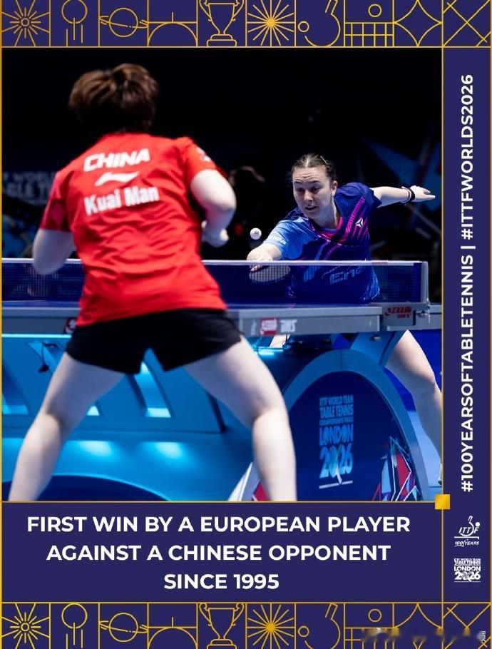 ittf：在2026年伦敦国际乒联团体世乒赛的赛事中，波兰选手娜塔莉娅·巴约尔在