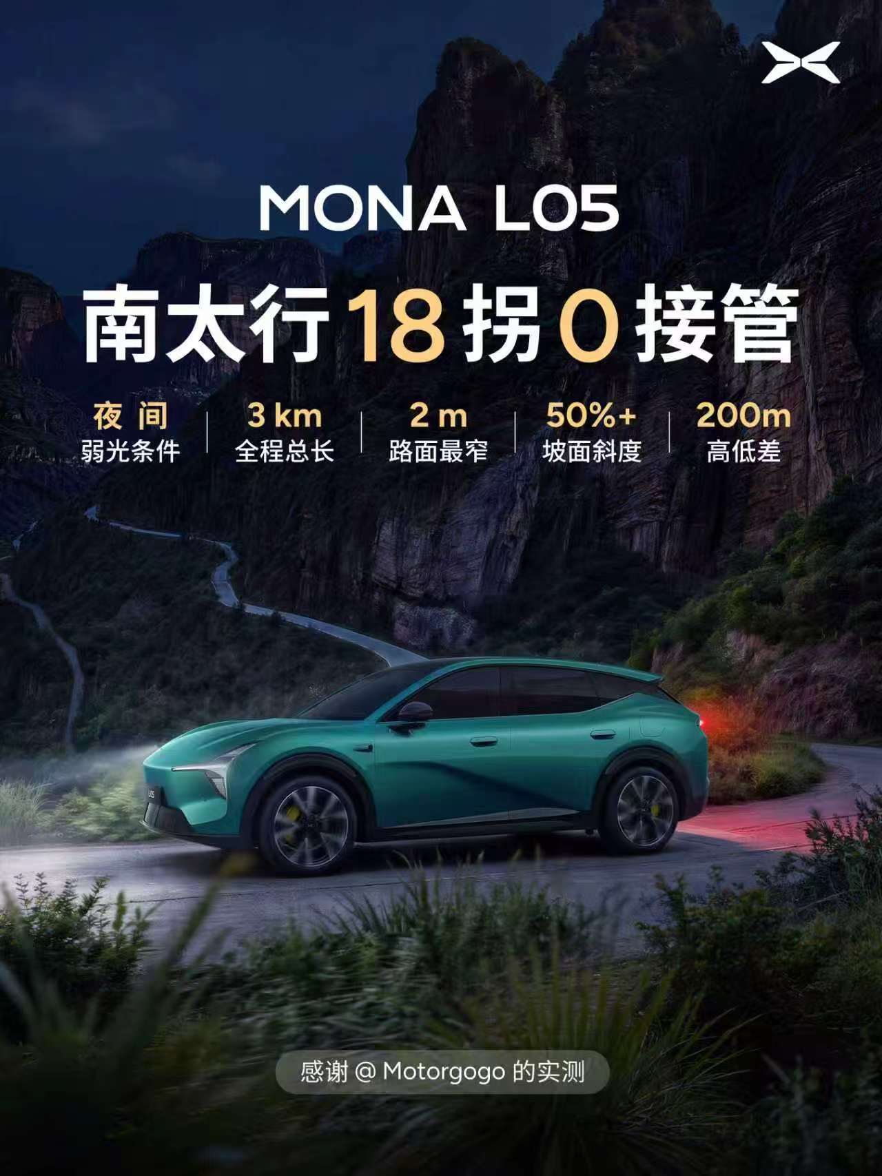 跟大家聊下小鹏MONA L05这次南太行18拐的测试，这条盘山路玩山路的车友应该