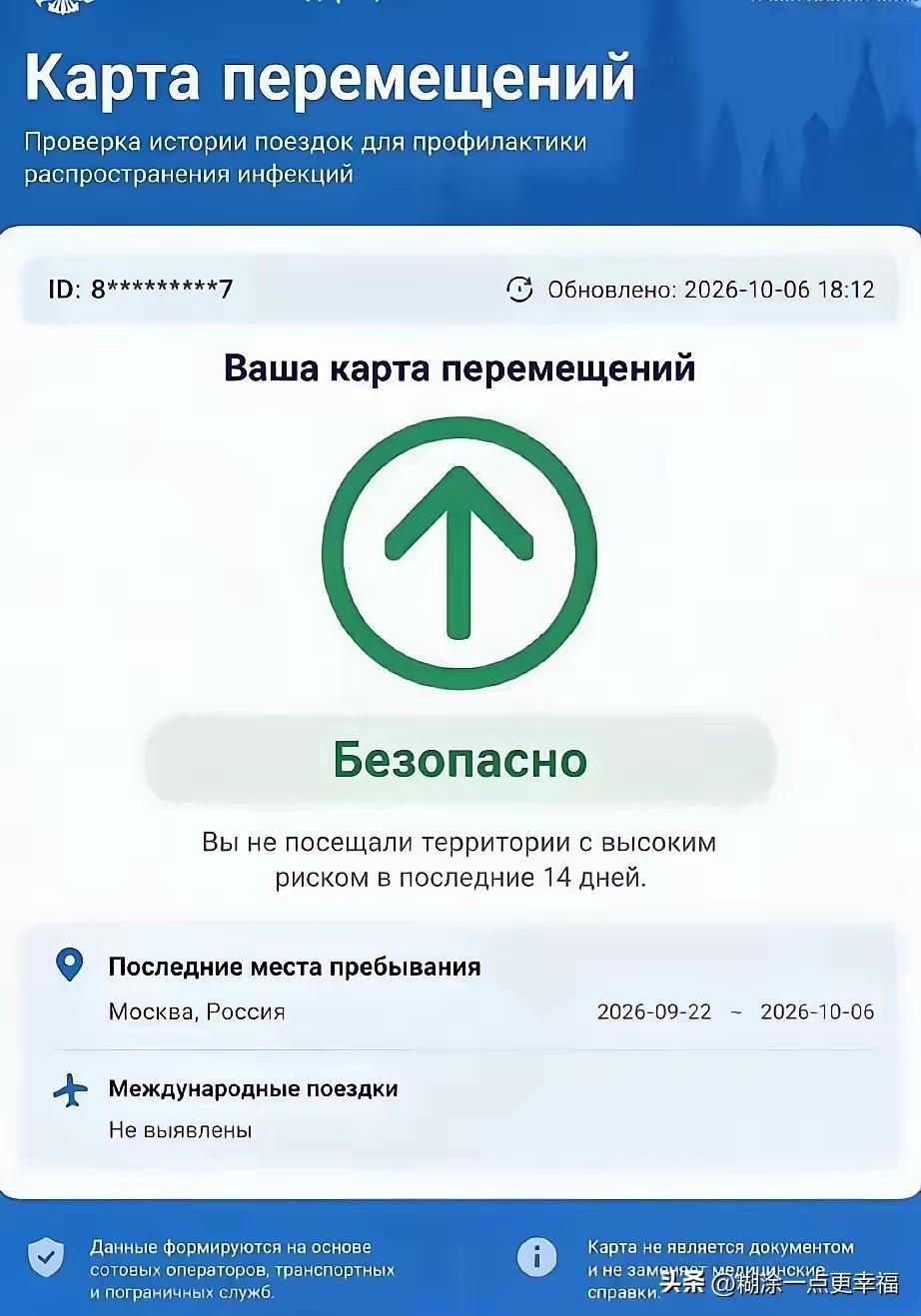 听说这是毛子最新的出行码
大伙们
就问你们熟悉不熟悉
知道应该怎么办了吗
动作要