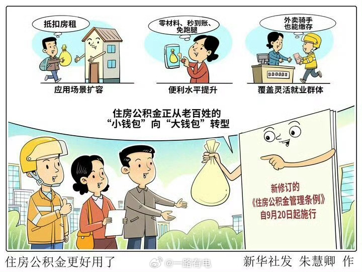 住房公积金更好用了公积金现在能提出来付房租、装修、交物业费啦，用途比以前多很多。