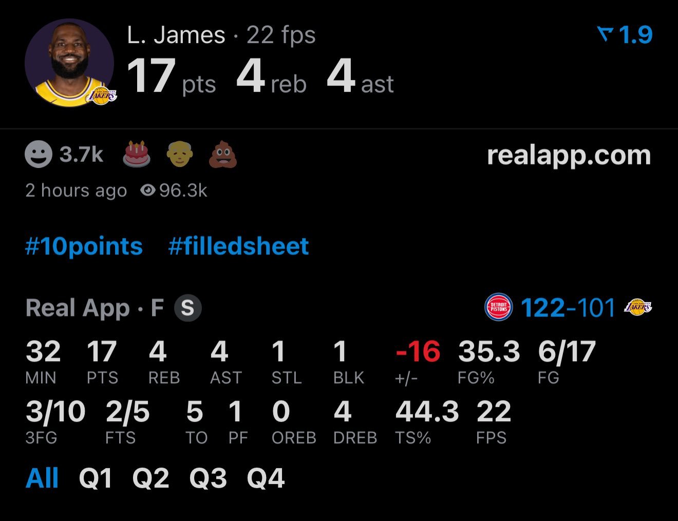 里程悲了！41岁生日夜的詹姆斯：——出战32分钟——投篮17中6，三分10中3，