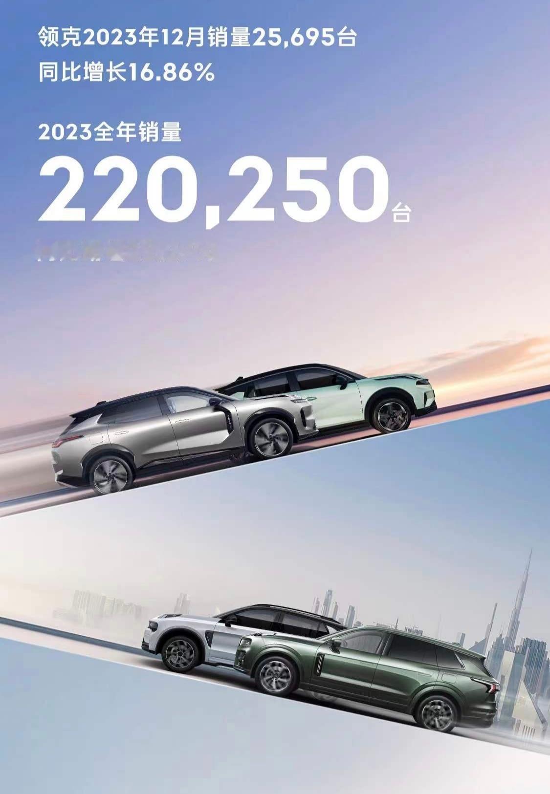 领克也大2023成绩单了，全年销量超过22万辆，新能源销量已经超过燃油了，领克0