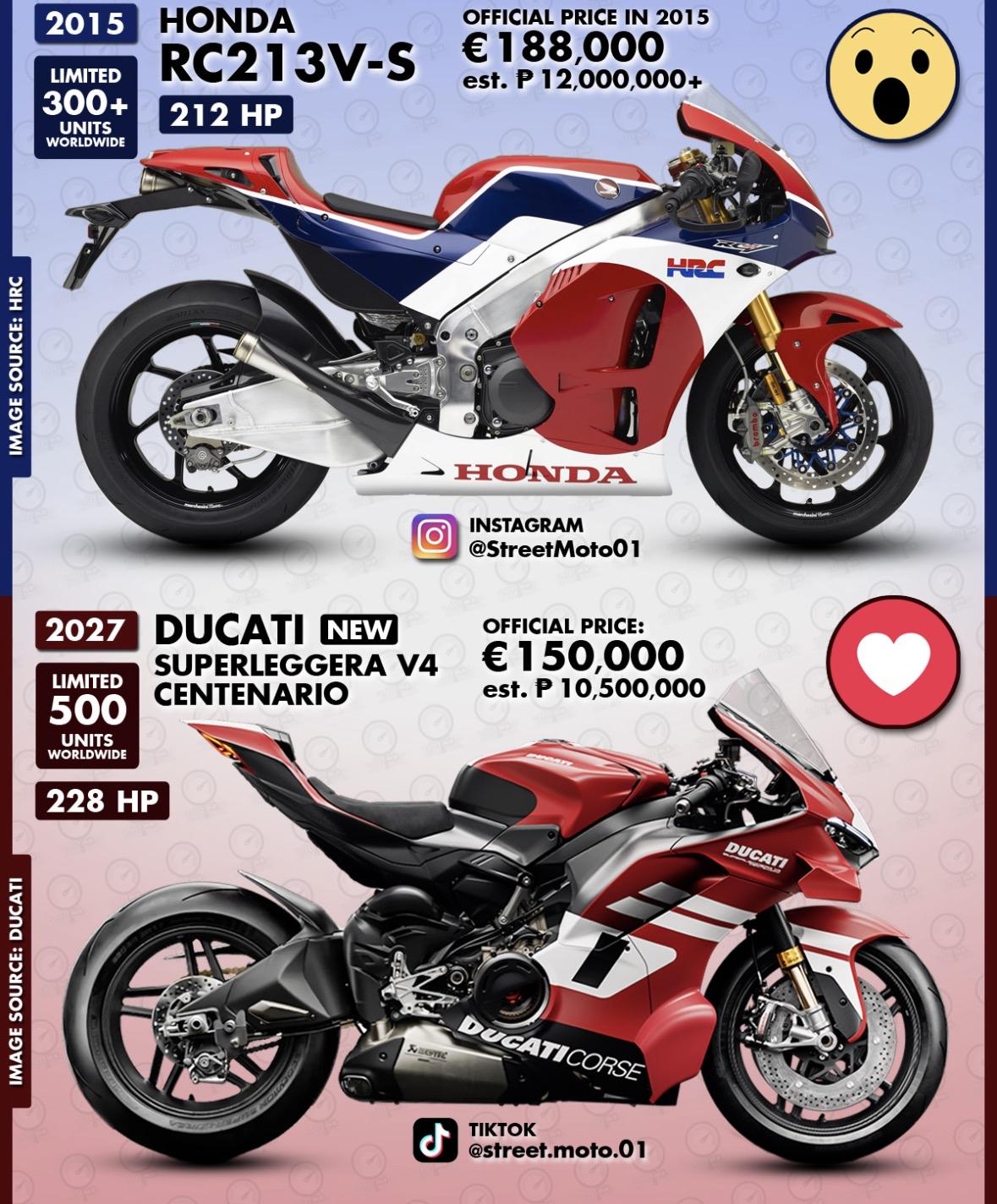 这张海报将当今最顶尖的 MotoGP 级别市售赛车与超级跑车进行了一次残酷而直接