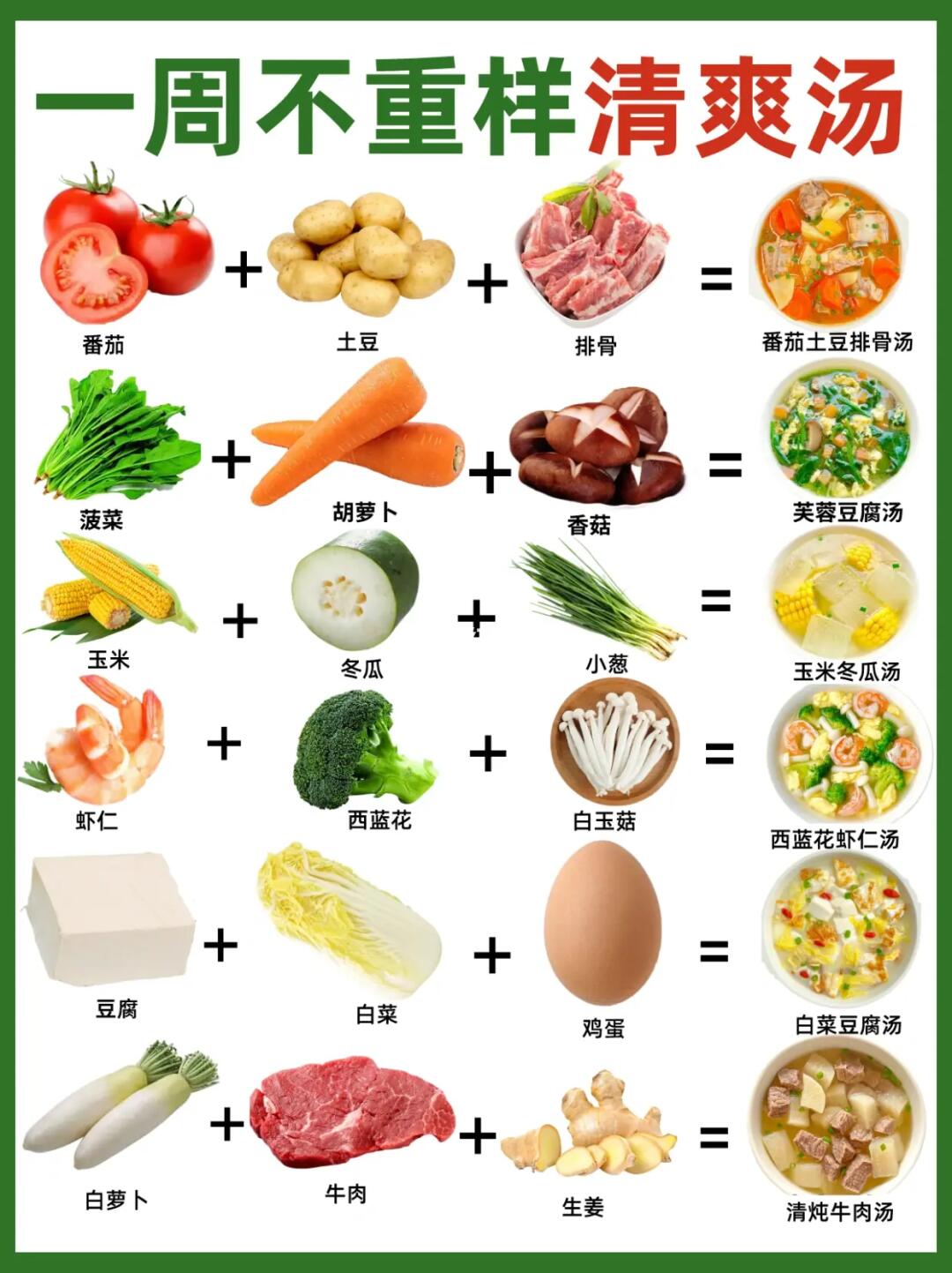 一周不重样宝宝👶营养汤合集，清爽一夏吧✅