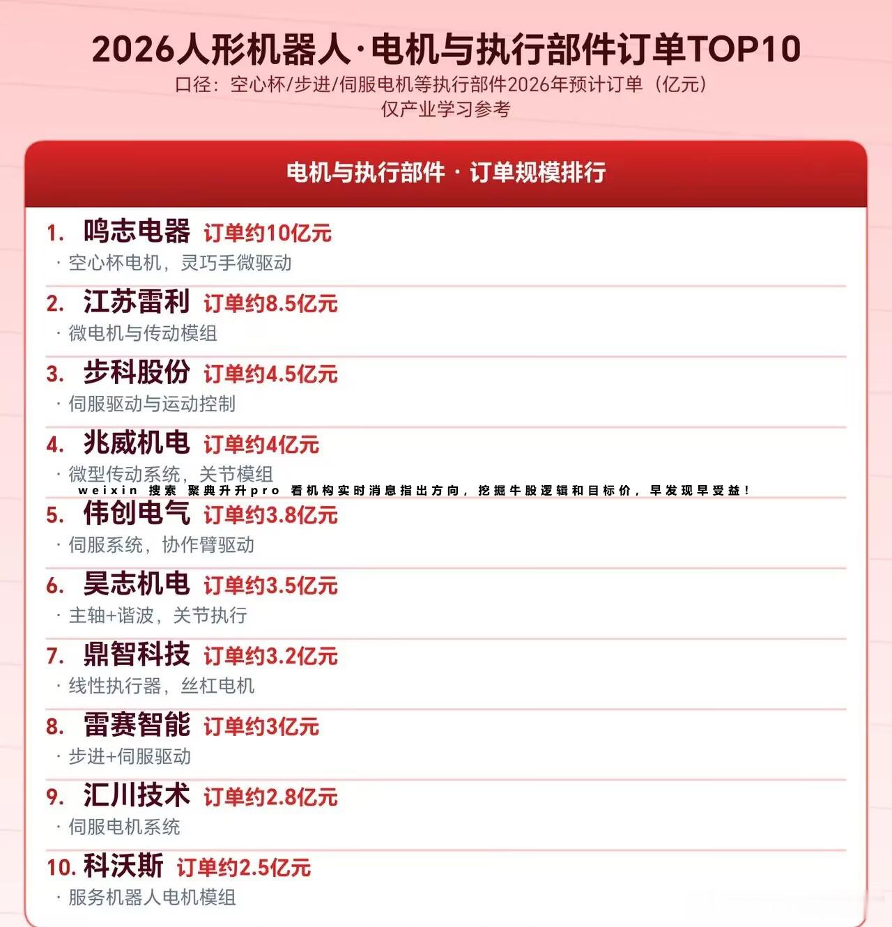 分享图片 
