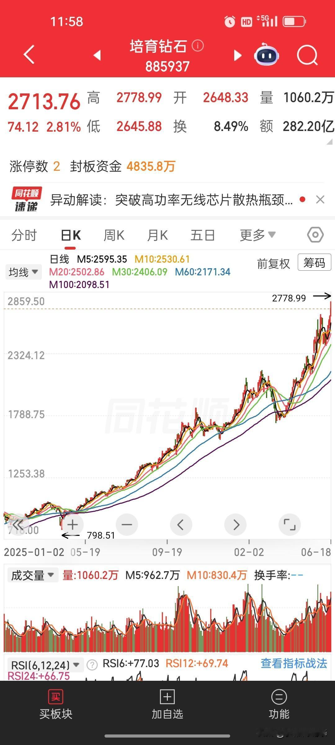 2026年钻石（培育钻石）板块暴涨核心完整逻辑
 
这轮行情根本不是婚庆珠宝炒作