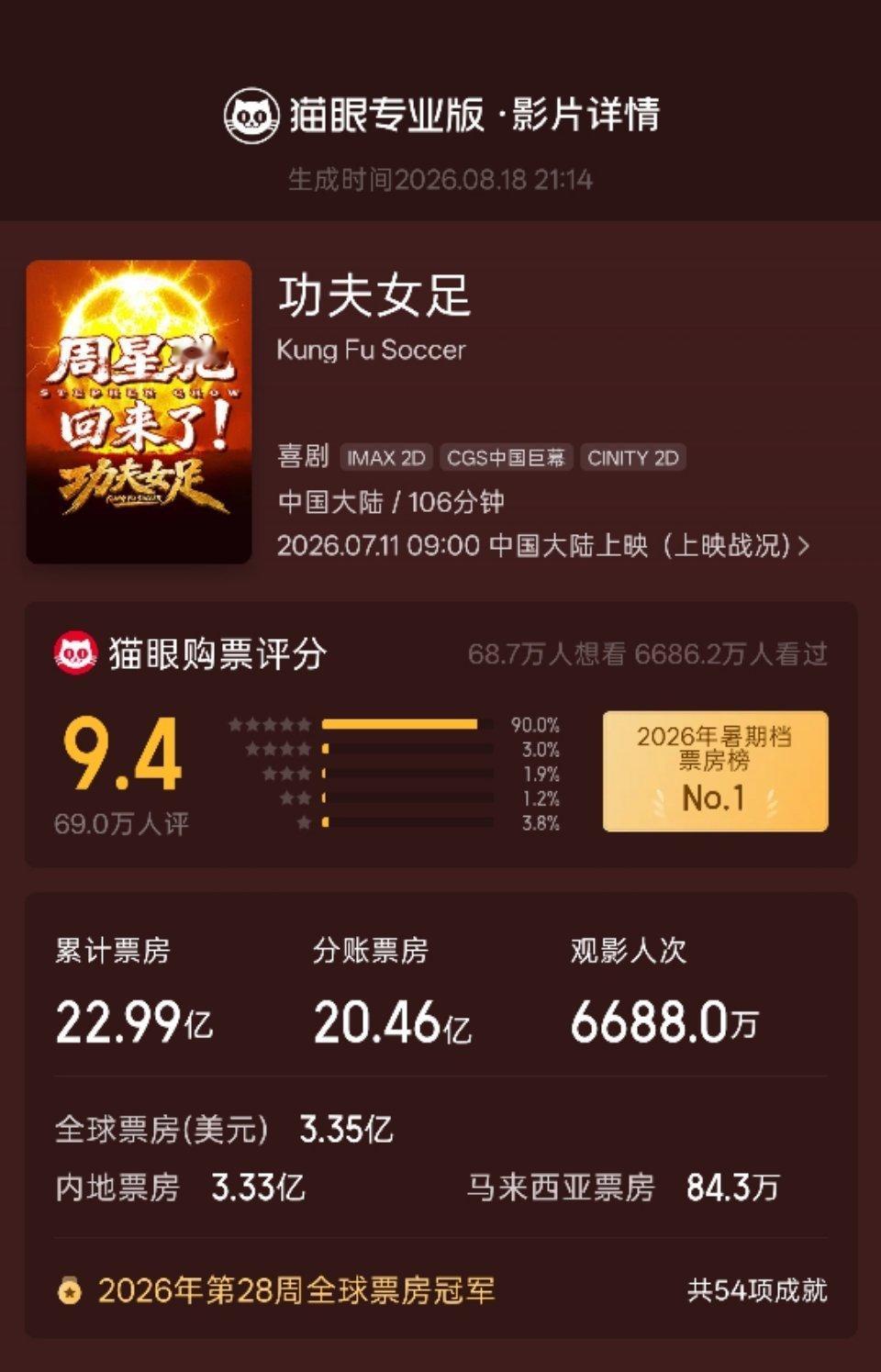 妈呀燥候 