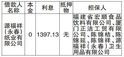 公告（10-11版中缝）