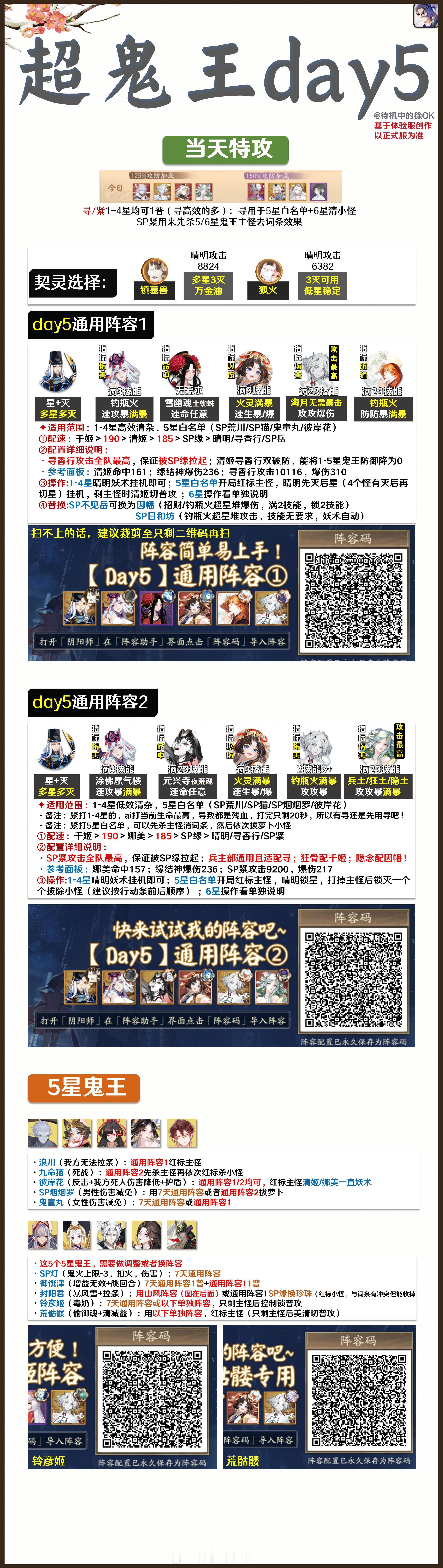 【超鬼王day5•全攻略】【day5阵容文字码】通用阵容①：|TA|0574f4