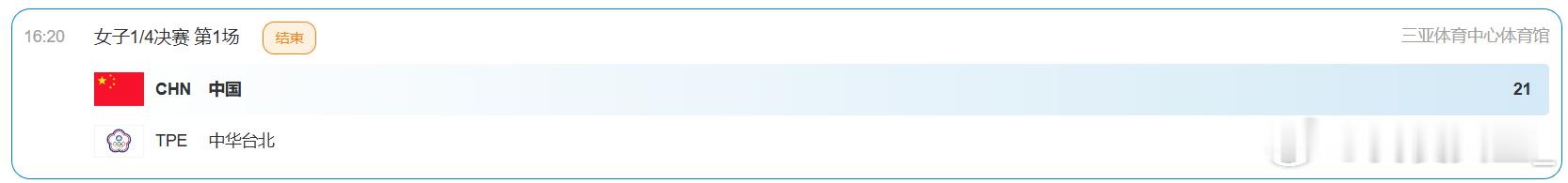 【亚沙会三人女篮1/4决赛：中国 21-9 轻取中国台北晋级半决赛】4月28日，