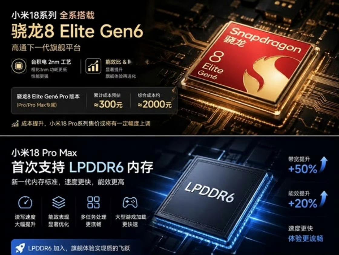 小米18系列或成最激进一代从目前的爆料来看，小米18系列的“激进”，本质上是一次