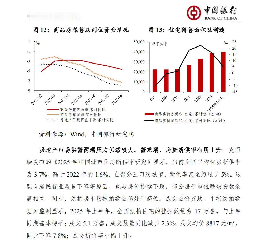 2025年全国平均住房断供率为3.7%，是2022年2倍多。对于这个数字，很多人