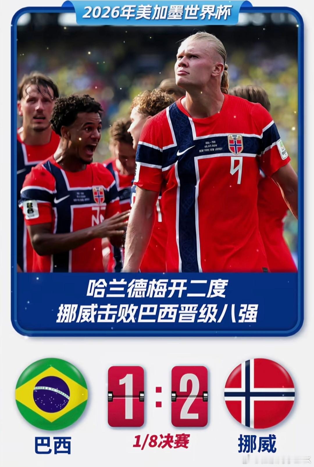 巴西VS挪威挪威2-1巴西，哈兰德梅开二度，挪威队首进八强。今晚上最牛的是除了哈