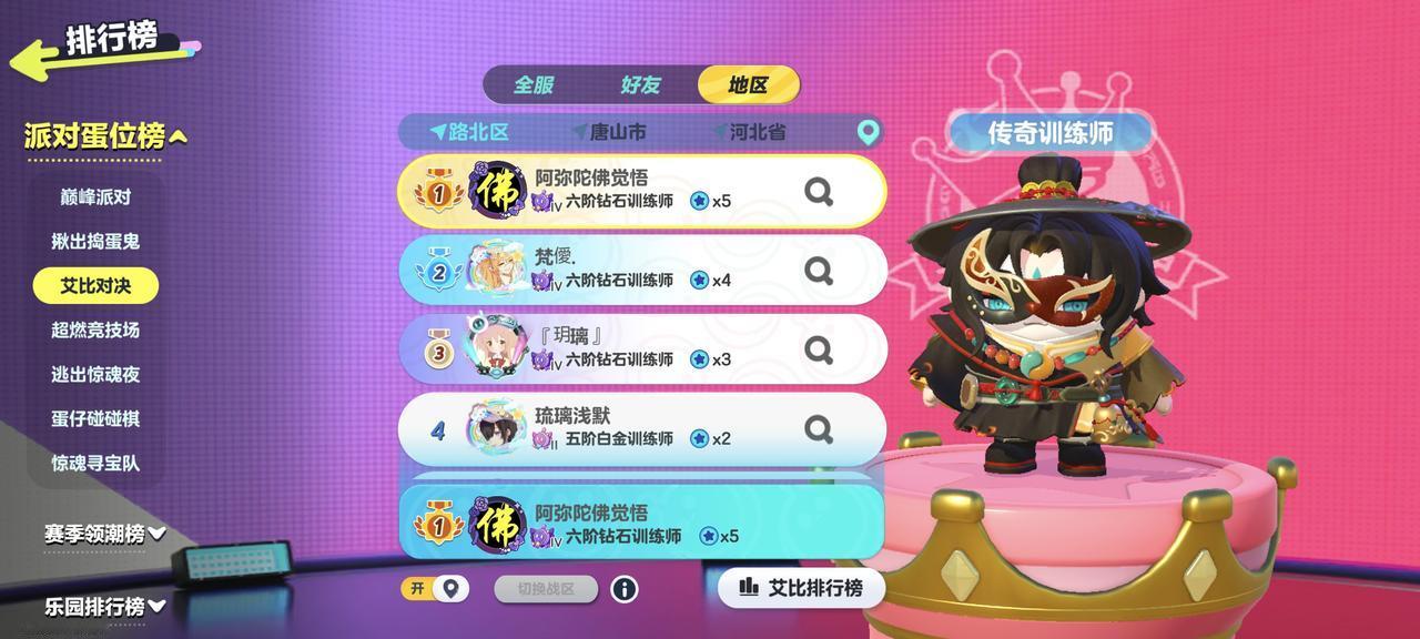 佛缘居士原创视频：Eggy Party 蛋仔派对 蛋仔派對 エギーパーティー 第