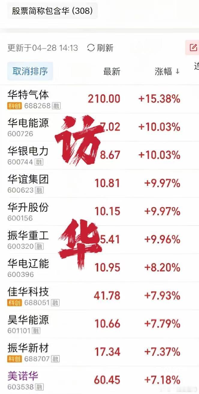 以后A股直接改名就叫梁文峰市场，怎么样 