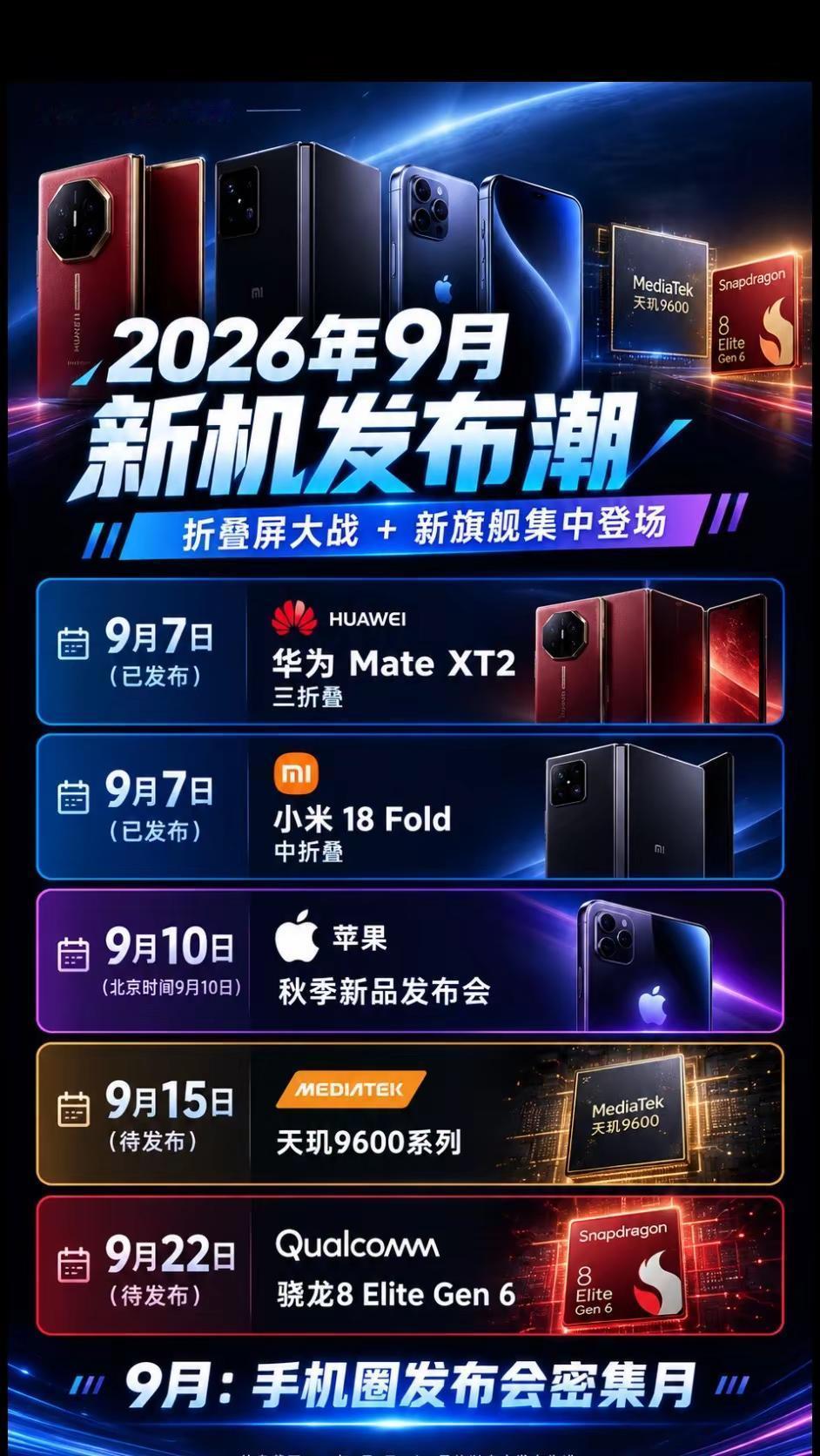 9月新机发布潮。9月新机发布 9月新机发布 9月手机新品