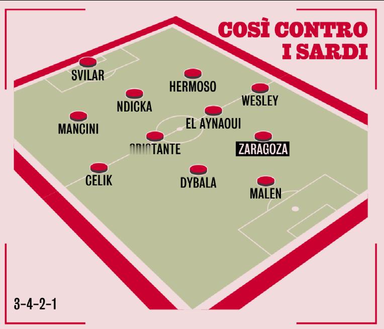 萨拉戈萨可以立刻进入首发阵容，迪巴拉周末也复出了，科内也不会太久，希望就此好起来