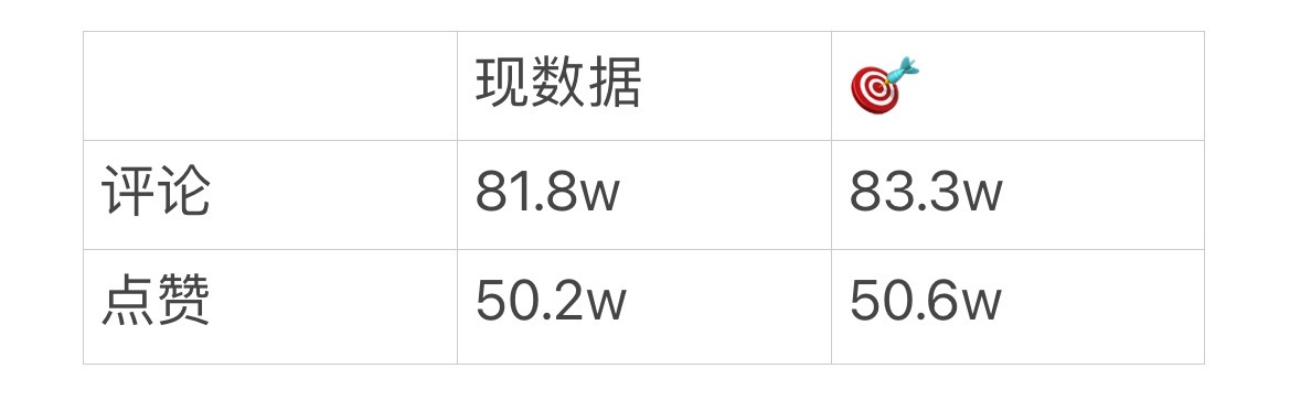 桂瑞  【6.2官摄zzp任务】评论🎯：1.5w点赞🎯：4k官摄直通车👉网