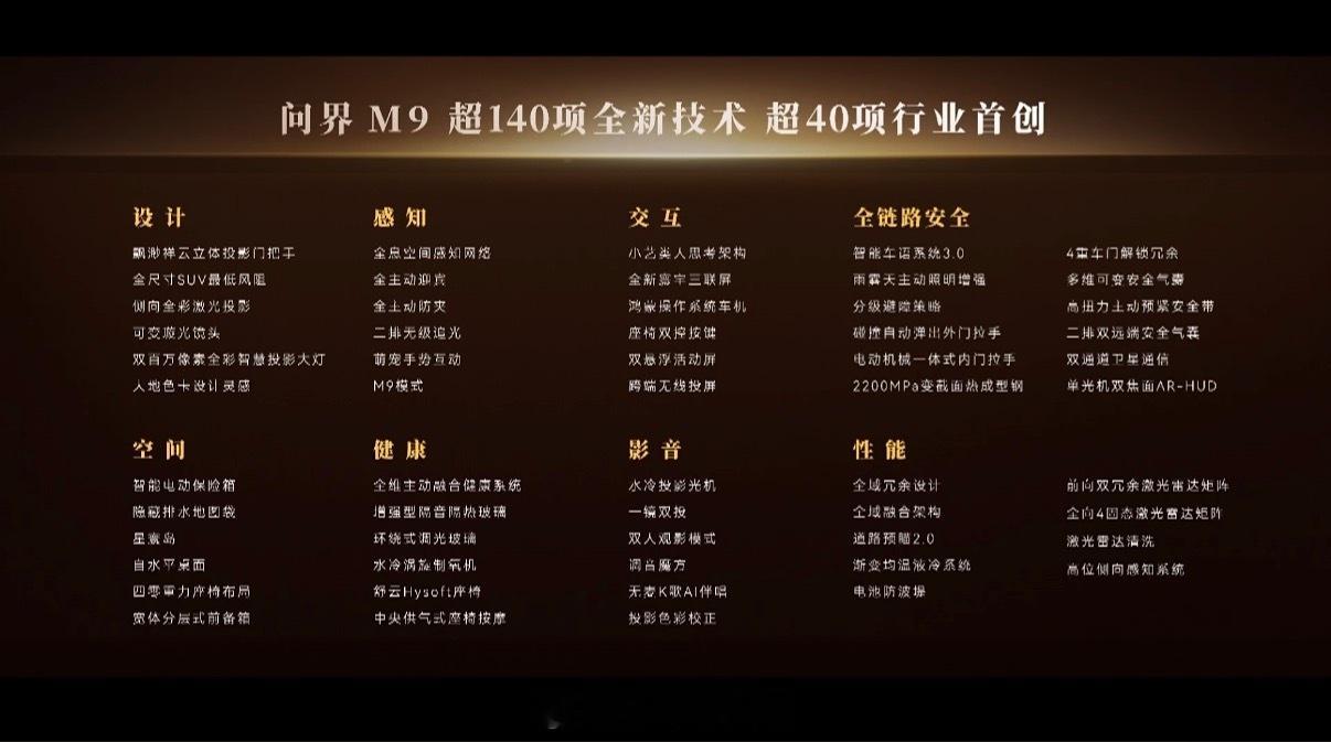 全新一代问界m9系列在今天（5月27日）正式上市，新车起售价为47.98万元，同