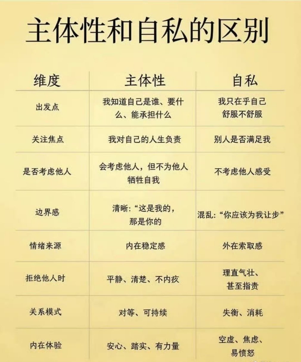 对号入座 