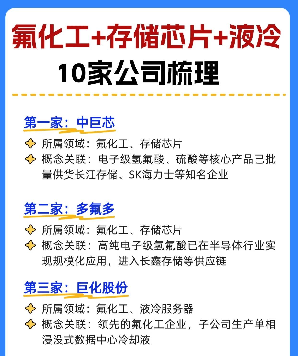 氟化工+存储芯片+液冷：10家核心公司深度梳理

以下是围绕氟化工、存储芯片、液