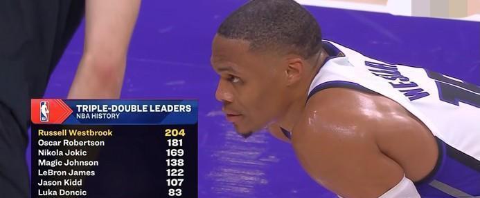 35岁替补上场，23分16板10助攻，直接锁死勇士最后一攻。
没人信他还能打，他