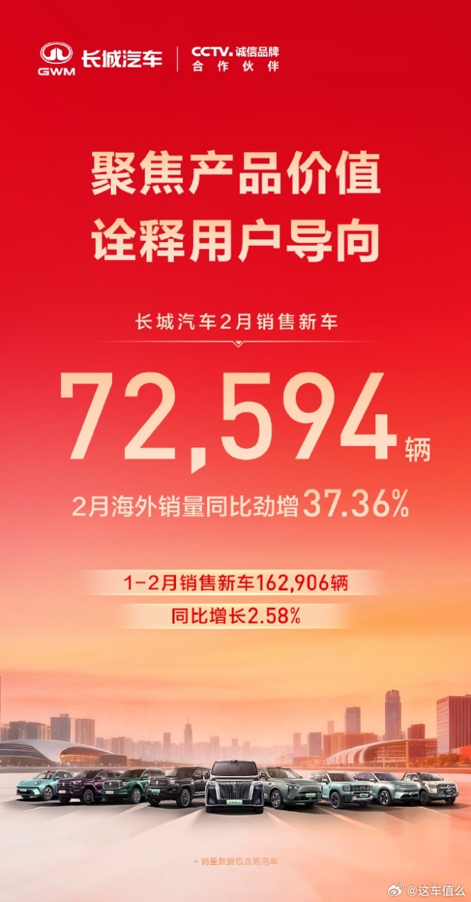 2月销量汇总！比亚迪集团销量：190190其中王朝+海洋：165013方程豹：1